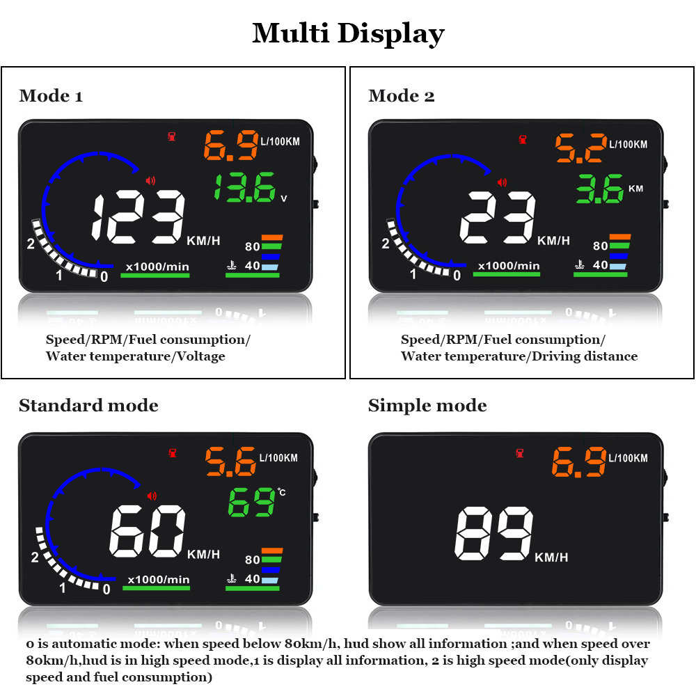 AD 5.5'' OBD2 HUD Car Head Up  - Anemometer Wind Speed ulasan dan harga