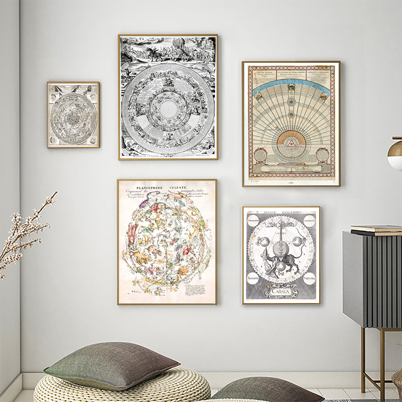 Vintage Astrological Star Char - Star Map Poster ulasan dan harga
