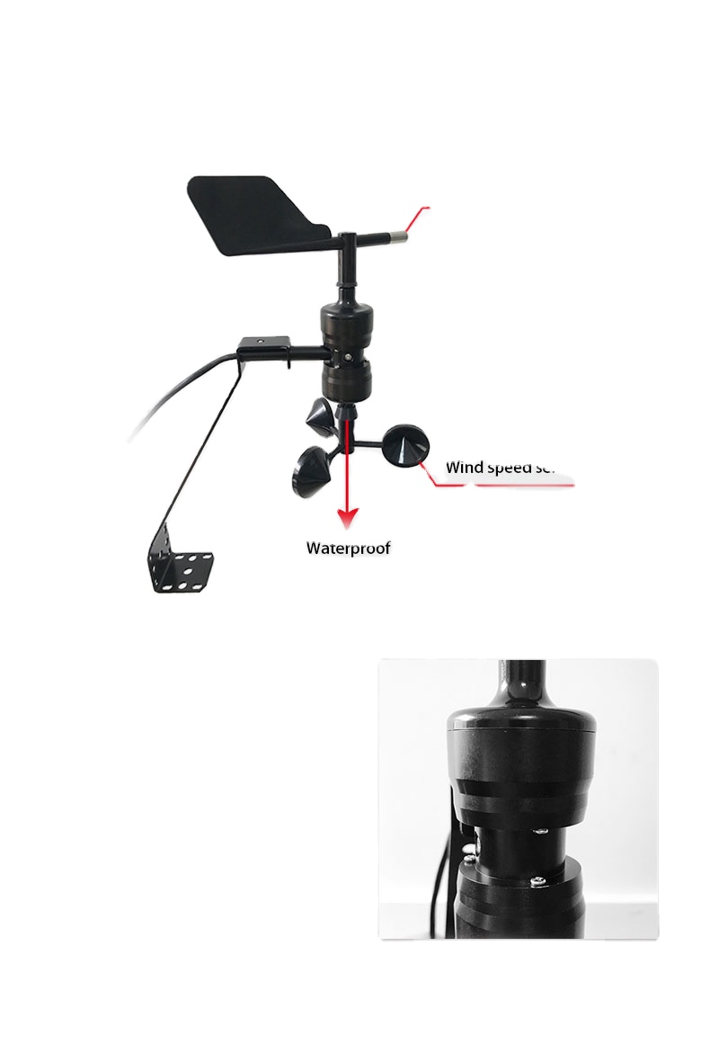 RS485 Modbus 4-20mA 0-5V Meteo - Anemometer Wind Speed ulasan dan harga