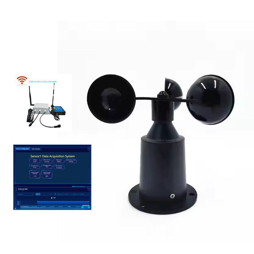 Good Ce Certificated Wifi 4G L - Anemometer Wind Speed ulasan dan harga
